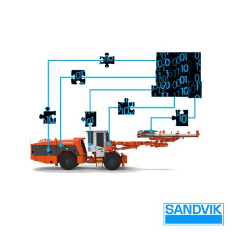 sandvik machine monitoring